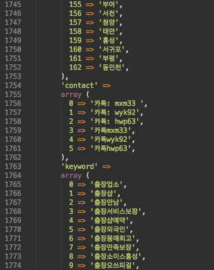Korean keywords