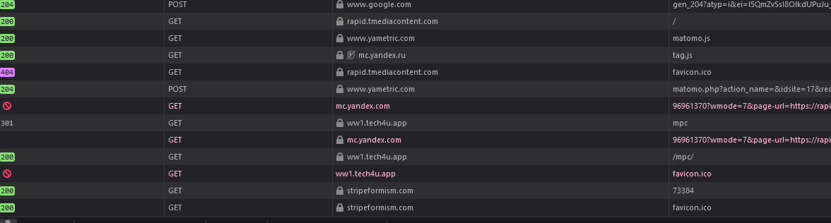 Redirect chain from browser developer tools
