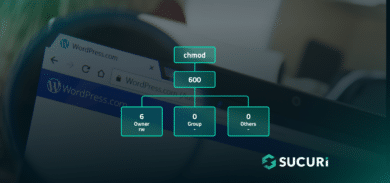 WordPress File Permissions